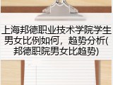 上海邦德职业技术学院学生男女比例如何，趋势分析(邦德职院男女比趋势)