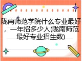 陇南师范学院什么专业最好，一年招多少人(陇南师范最好专业招生数)
