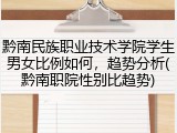黔南民族职业技术学院学生男女比例如何，趋势分析(黔南职院性别比趋势)