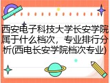 西安电子科技大学长安学院属于什么档次，专业排行分析(西电长安学院档次专业)
