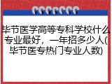 毕节医学高等专科学校什么专业最好，一年招多少人(毕节医专热门专业人数)