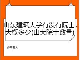 山东建筑大学有没有院士，大概多少(山大院士数量)