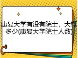 康复大学有没有院士，大概多少(康复大学院士人数)