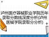 泸州医疗器械职业学院历年录取分数线深度分析(泸州医械学院录取分分析)