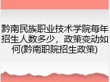 黔南民族职业技术学院每年招生人数多少，政策变动如何(黔南职院招生政策)