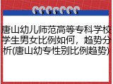 唐山幼儿师范高等专科学校学生男女比例如何，趋势分析(唐山幼专性别比例趋势)