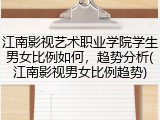 江南影视艺术职业学院学生男女比例如何，趋势分析(江南影视男女比例趋势)