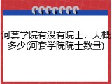 河套学院有没有院士，大概多少(河套学院院士数量)