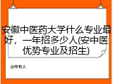 安徽中医药大学什么专业最好，一年招多少人(安中医优势专业及招生)