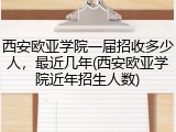 西安欧亚学院一届招收多少人，最近几年(西安欧亚学院近年招生人数)