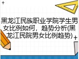黑龙江民族职业学院学生男女比例如何，趋势分析(黑龙江民院男女比例趋势)