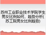 苏州工业职业技术学院学生男女比例如何，趋势分析(苏工院男女比例趋势)