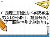 广西理工职业技术学院学生男女比例如何，趋势分析(理工职院性别比例趋势)