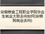 安徽粮食工程职业学院毕业生就业大致去向如何(安粮院就业去向)