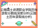 云南国土资源职业学院历年录取分数线深度分析(云国土历年录取线分析)