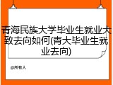 青海民族大学毕业生就业大致去向如何(青大毕业生就业去向)