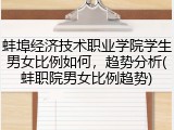 蚌埠经济技术职业学院学生男女比例如何，趋势分析(蚌职院男女比例趋势)