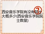 西安音乐学院有没有院士，大概多少(西安音乐学院院士数量)