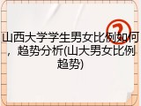 山西大学学生男女比例如何，趋势分析(山大男女比例趋势)