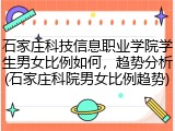 石家庄科技信息职业学院学生男女比例如何，趋势分析(石家庄科院男女比例趋势)