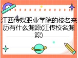 江西传媒职业学院的校名来历有什么渊源(江传校名渊源)