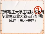 成都理工大学工程技术学院毕业生就业大致去向如何(成理工就业去向)