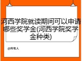 河西学院就读期间可以申请哪些奖学金(河西学院奖学金种类)