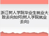 浙江树人学院毕业生就业大致去向如何(树人学院就业去向)