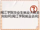 闽江学院毕业生就业大致去向如何(闽江学院就业去向)