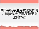 西昌学院学生男女比例如何，趋势分析(西昌学院男女比例趋势)