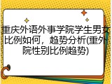 重庆外语外事学院学生男女比例如何，趋势分析(重外院性别比例趋势)