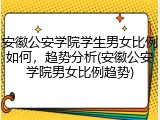 安徽公安学院学生男女比例如何，趋势分析(安徽公安学院男女比例趋势)