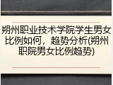 朔州职业技术学院学生男女比例如何，趋势分析(朔州职院男女比例趋势)
