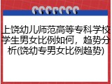 上饶幼儿师范高等专科学校学生男女比例如何，趋势分析(饶幼专男女比例趋势)