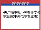 中央广播电视中等专业学校专业表(中央电专专业表)