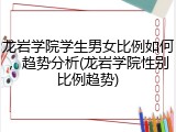 龙岩学院学生男女比例如何，趋势分析(龙岩学院性别比例趋势)