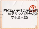 山西农业大学什么专业最好，一年招多少人(农大优势专业及人数)