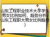 山东工程职业技术大学学生男女比例如何，趋势分析(山东工程职大男女比例趋势)