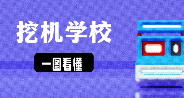 乐平挖机培训哪里有(乐平挖机培训处)